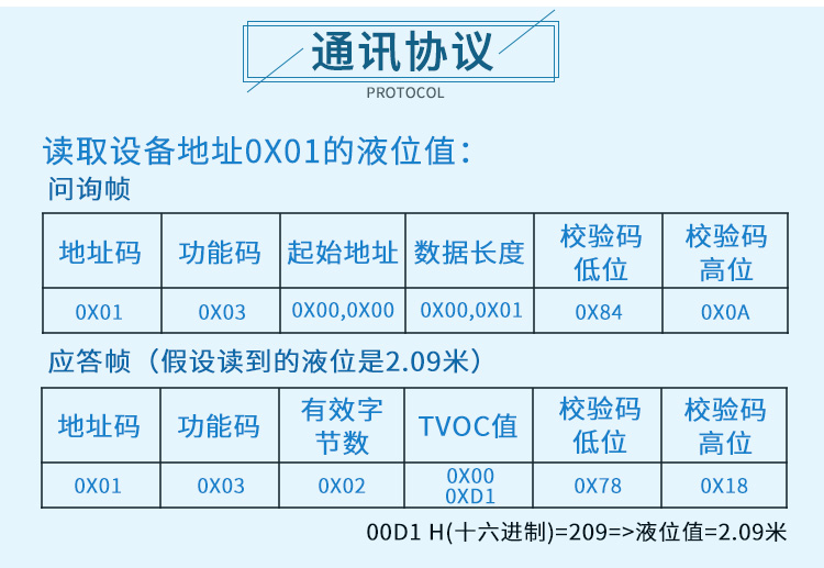 液位计