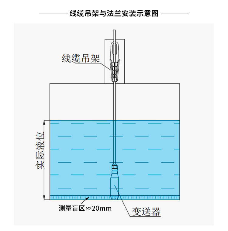 液位计