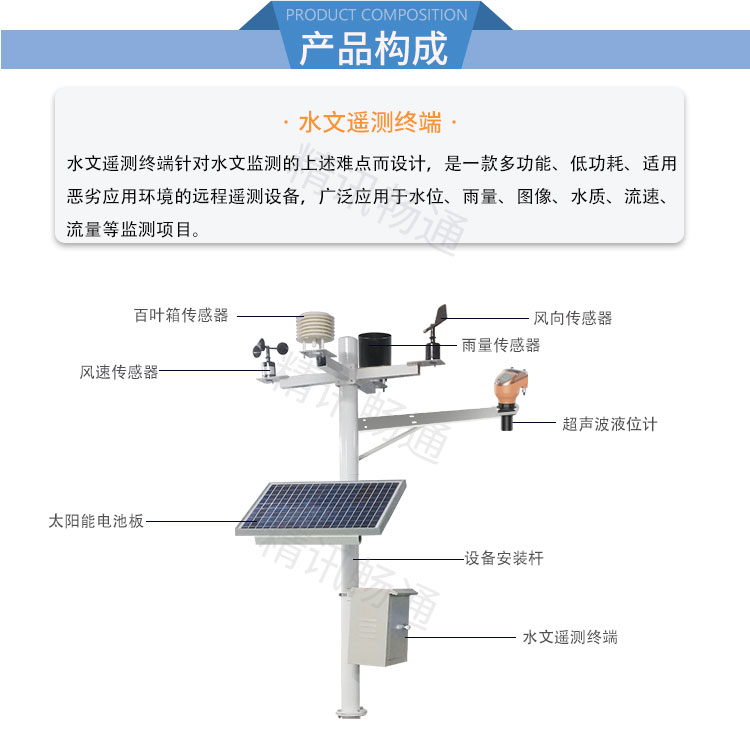 水质监测